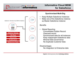 Informatica Cloud MDM 
for Salesforce 
Match/ Merge 
De‐‐Dup 
Hierarchy 
Publication 
Reference Data 
Synchronized Multi-Org 
• Keep Multiple Salesforce Instances 
• Make one of the Salesforce instance 
as Master Salesforce instance 
Benefits 
• Global Reporting 
Consolidated Golden Record 
Cleansed record 
Synchronized data for all instances 
Keep independent Salesforce data 
Minimal Data Governance 
No Duplicate Customer Data 
Disadvantages 
No integration to Enterprise data 
Salesforce+ Informatica Cloud MDM for Salesforce 
 