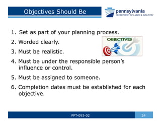 24
PPT-093-02
1. Set as part of your planning process.
2. Worded clearly.
3. Must be realistic.
4. Must be under the responsible person’s
influence or control.
5. Must be assigned to someone.
6. Completion dates must be established for each
objective.
Objectives Should Be
 