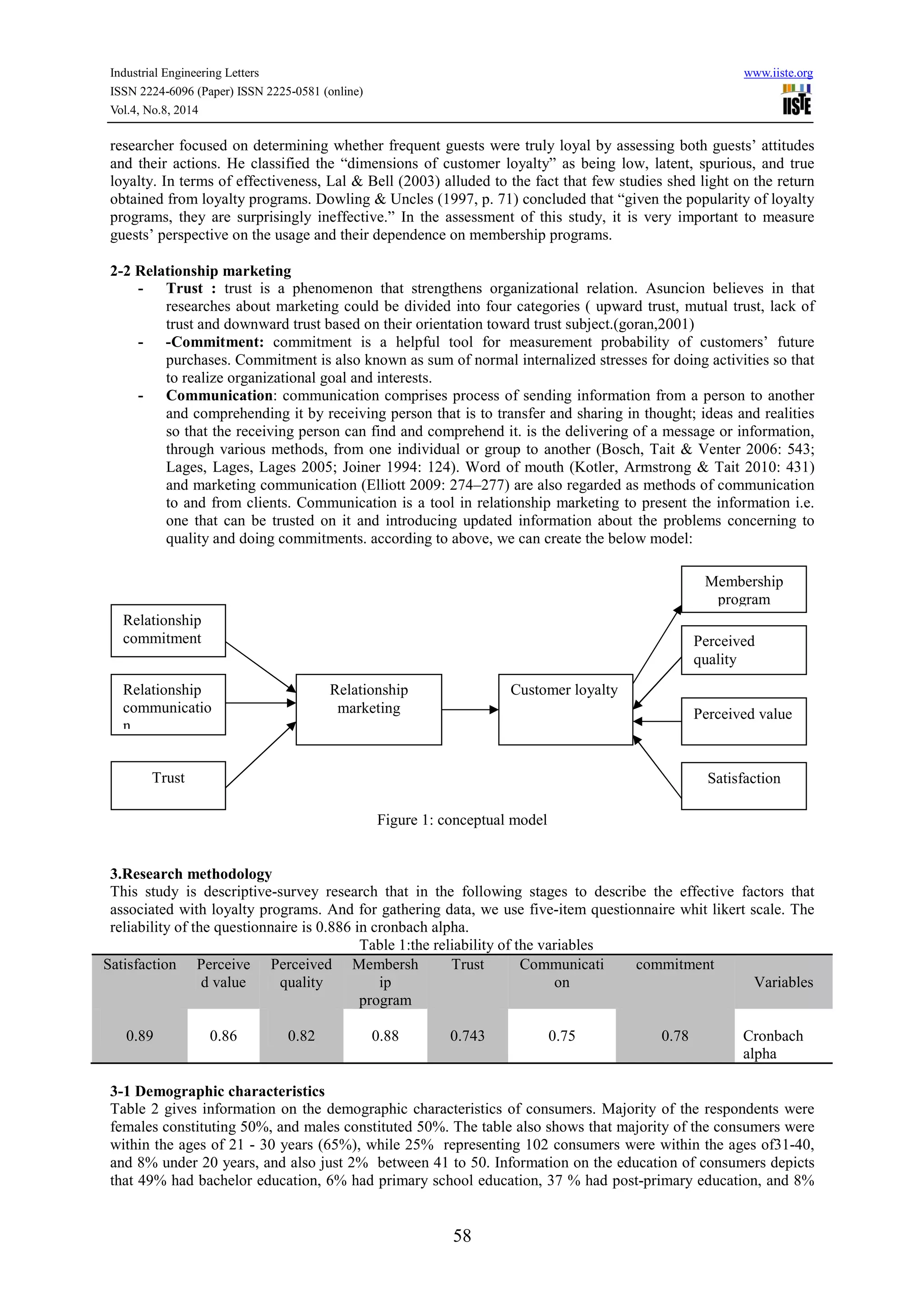 Industrial Engineering Letters www.iiste.org 
ISSN 2224-6096 (Paper) ISSN 2225-0581 (online) 
Vol.4, No.8, 2014 
researcher focused on determining whether frequent guests were truly loyal by assessing both guests’ attitudes 
and their actions. He classified the “dimensions of customer loyalty” as being low, latent, spurious, and true 
loyalty. In terms of effectiveness, Lal & Bell (2003) alluded to the fact that few studies shed light on the return 
obtained from loyalty programs. Dowling & Uncles (1997, p. 71) concluded that “given the popularity of loyalty 
programs, they are surprisingly ineffective.” In the assessment of this study, it is very important to measure 
guests’ perspective on the usage and their dependence on membership programs. 
58 
2-2 Relationship marketing 
- Trust : trust is a phenomenon that strengthens organizational relation. Asuncion believes in that 
researches about marketing could be divided into four categories ( upward trust, mutual trust, lack of 
trust and downward trust based on their orientation toward trust subject.(goran,2001) 
- -Commitment: commitment is a helpful tool for measurement probability of customers’ future 
purchases. Commitment is also known as sum of normal internalized stresses for doing activities so that 
to realize organizational goal and interests. 
- Communication: communication comprises process of sending information from a person to another 
and comprehending it by receiving person that is to transfer and sharing in thought; ideas and realities 
so that the receiving person can find and comprehend it. is the delivering of a message or information, 
through various methods, from one individual or group to another (Bosch, Tait & Venter 2006: 543; 
Lages, Lages, Lages 2005; Joiner 1994: 124). Word of mouth (Kotler, Armstrong & Tait 2010: 431) 
and marketing communication (Elliott 2009: 274–277) are also regarded as methods of communication 
to and from clients. Communication is a tool in relationship marketing to present the information i.e. 
one that can be trusted on it and introducing updated information about the problems concerning to 
quality and doing commitments. according to above, we can create the below model: 
Relationship 
marketing 
Customer loyalty 
Figure 1: conceptual model 
Membership 
program 
Perceived 
quality 
Perceived value 
Satisfaction 
Relationship 
commitment 
Relationship 
communicatio 
n 
Trust 
3.Research methodology 
This study is descriptive-survey research that in the following stages to describe the effective factors that 
associated with loyalty programs. And for gathering data, we use five-item questionnaire whit likert scale. The 
reliability of the questionnaire is 0.886 in cronbach alpha. 
Table 1:the reliability of the variables 
Satisfaction Perceive 
d value 
Perceived 
quality 
Membersh 
ip 
program 
Trust Communicati 
on 
commitment 
Variables 
0.89 
0.86 
0.82 
0.88 
0.743 
0.75 
0.78 
Cronbach 
alpha 
3-1 Demographic characteristics 
Table 2 gives information on the demographic characteristics of consumers. Majority of the respondents were 
females constituting 50%, and males constituted 50%. The table also shows that majority of the consumers were 
within the ages of 21 - 30 years (65%), while 25% representing 102 consumers were within the ages of31-40, 
and 8% under 20 years, and also just 2% between 41 to 50. Information on the education of consumers depicts 
that 49% had bachelor education, 6% had primary school education, 37 % had post-primary education, and 8% 
 