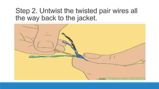 Step 2. Untwist the twisted pair wires all
the way back to the jacket.
 