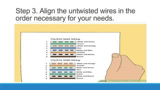 Step 3. Align the untwisted wires in the
order necessary for your needs.
 