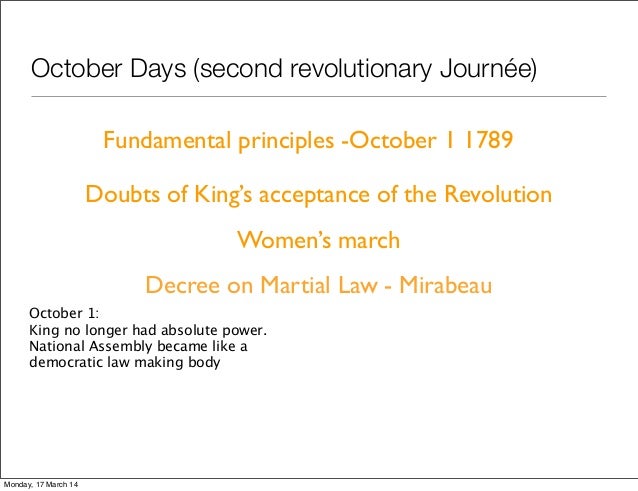women in french revolution acceptance and denial Women's rights and the french revolution a faut esperer qu'eu se jeu la finira bentot “for this exclusion to not be tyranny one would have to. women in french revolution acceptance and denial Women's rights and the french revolution a faut esperer qu'eu se jeu la finira bentot “for this exclusion to not be tyranny one would have to.