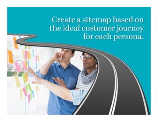 Creating an Exceptional Customer Journey With Your Website