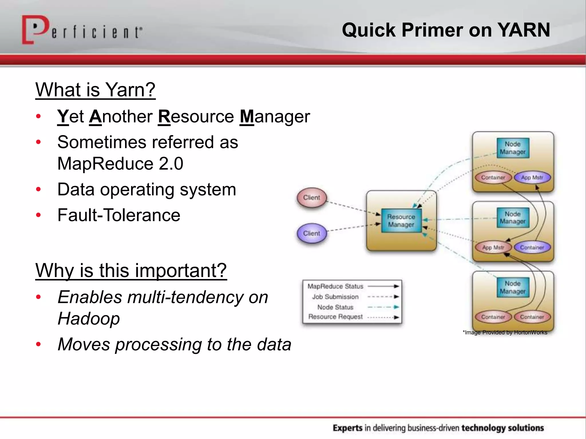 Quick Primer on YARN
What is Yarn?
• Yet Another Resource Manager
• Sometimes referred as
MapReduce 2.0
• Data operating system
• Fault-Tolerance
Why is this important?
• Enables multi-tendency on
Hadoop
• Moves processing to the data
*Image Provided by HortonWorks
 