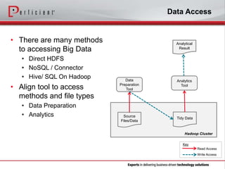 Data Access
• There are many methods
to accessing Big Data
• Direct HDFS
• NoSQL / Connector
• Hive/ SQL On Hadoop
• Align...