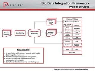 Big Data Integration Framework
Typical Services
Key Guidance:
• In lieu of using a ETL product, consider building a Big
Da...
