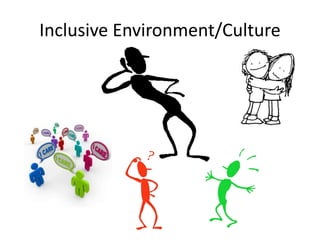 Creating An Inclusive Environment for Women | PPTX