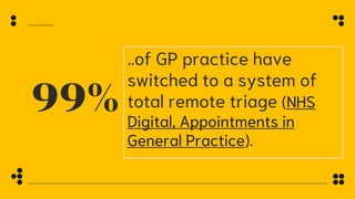 99%
..of GP practice have
switched to a system of
total remote triage (NHS
Digital, Appointments in
General Practice).
 