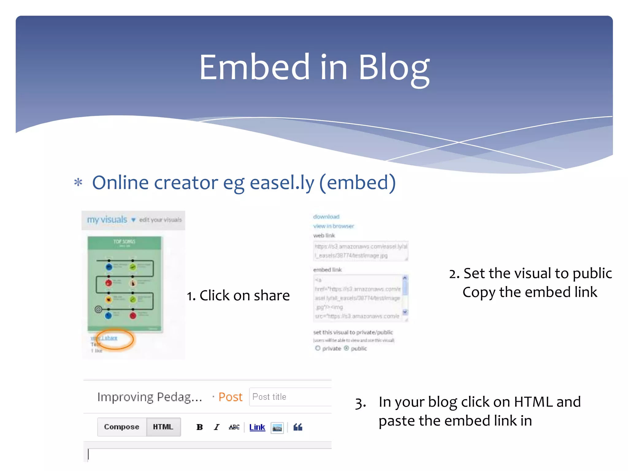 Online creator eg easel.ly (embed)
Embed in Blog
1. Click on share
2. Set the visual to public
Copy the embed link
3. In your blog click on HTML and
paste the embed link in
 