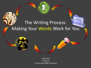 The Writing Process: Making Your Words Work for You CURR 1011 Project 2 Prairie View A&M University 