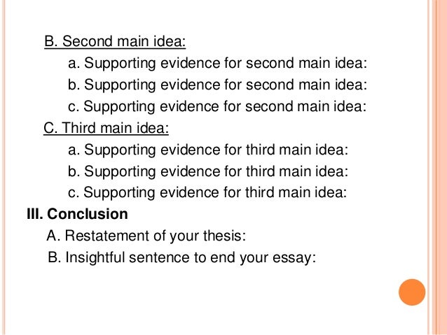 creating an outline creating an outline for an essay