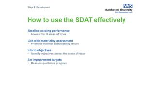 How to use the SDAT effectively
Baseline existing performance
• Across the 10 areas of focus
Link with materiality assessment
• Prioritise material sustainability issues
Inform objectives
• Identify objectives across the areas of focus
Set improvement targets
• Measure qualitative progress
Stage 2: Development
 