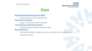 Data
Sustainability Reporting Portal (SRP)
• Ensure accuracy of all historical data
Control and Influence
• Scope 3 emissions and PFI contracts
Looking back and looking forward
• Current position and achievements to date
External factors
• Grid de-carbonisation, patients contacts, opening hours, weather and
changes to Estate
Stage 2: Development
 
