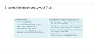 25
Shaping the document to your Trust
Things to consider
• Baseline data (2007/08)
• Timeframe of the SDMP (1, 5 or 10 years)
• Scope 1, 2 and 3 emissions data
• Sustainability lead of the strategy
• Relevant committees SDMP progress can be
reported to e.g. Sustainability Steering Group
Tailoring an SDMP to the needs of your Trust
• Developing targets and plans of action in line with
the Trust’s vision and values
• Highlighting areas where you could collaborate with
the community, other Trusts and local authorities
• Working with different departments: understanding
their own goals and priorities
• Stakeholder survey and materiality assessments:
evaluating which actions are highest priority
 