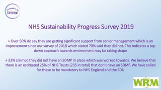 NHS Sustainability Progress Survey 2019
+ Over 50% do say they are getting significant support from senior management which is an
improvement since our survey of 2018 which stated 70% said they did not. This indicates a top
down approach towards environment may be taking shape
+ 33% claimed they did not have an SDMP in place which was worked towards. We believe that
there is an estimated 25% of NHS Trusts (235 in total) that don’t have an SDMP. We have called
for these to be mandatory to NHS England and the SDU
 