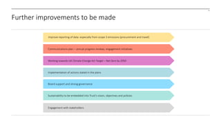31
Improve reporting of data: especially from scope 3 emissions (procurement and travel)
Further improvements to be made
Communications plan – annual progress reviews, engagement initiatives
Working towards UK Climate Change Act Target – Net Zero by 2050
Implementation of actions stated in the plans
Engagement with stakeholders
Board support and strong governance
Sustainability to be embedded into Trust’s vision, objectives and policies
 
