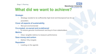 What did we want to achieve?
Strategic
• Strategy needed to be sufficiently high level and futureproof (as far as
possible!)
Cover all aspects of sustainability
• Not just environmental
Co-created, co-owned and co-delivered
• To ensure genuine involvement and buy-in from stakeholders
Metrics
• Clear, tangible metrics to measure performance
Save money and carbon
• Deliver CO₂e targets
Reputation
• Leading on the agenda
Stage 1: Planning
 