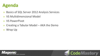 Agenda
» Basics of SQL Server 2012 Analysis Services
» VS Multidimensional Model
» VS PowerPivot
» Creating a Tabular Model – AKA the Demo
» Wrap Up
 