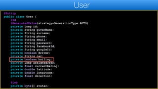 @Entity
public class User {
@Id
@GeneratedValue(strategy=GenerationType.AUTO)
private Long id;
private String givenName;
private String surname;
private String phone;
private String email;
private String password;
private String facebookId;
private String googleId;
private boolean driver;
private String car;
private boolean hailing;
private Long assignedUser;
private float currentRating;
private double latitude;
private double longitude;
private float direction;
@Lob
private byte[] avatar;
User
 