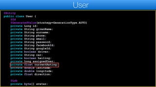 @Entity
public class User {
@Id
@GeneratedValue(strategy=GenerationType.AUTO)
private Long id;
private String givenName;
private String surname;
private String phone;
private String email;
private String password;
private String facebookId;
private String googleId;
private boolean driver;
private String car;
private boolean hailing;
private Long assignedUser;
private float currentRating;
private double latitude;
private double longitude;
private float direction;
@Lob
private byte[] avatar;
User
 