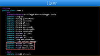 @Entity
public class User {
@Id
@GeneratedValue(strategy=GenerationType.AUTO)
private Long id;
private String givenName;
private String surname;
private String phone;
private String email;
private String password;
private String facebookId;
private String googleId;
private boolean driver;
private String car;
private boolean hailing;
private Long assignedUser;
private float currentRating;
private double latitude;
private double longitude;
private float direction;
@Lob
private byte[] avatar;
User
 