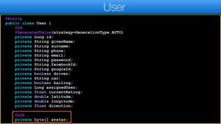 @Entity
public class User {
@Id
@GeneratedValue(strategy=GenerationType.AUTO)
private Long id;
private String givenName;
private String surname;
private String phone;
private String email;
private String password;
private String facebookId;
private String googleId;
private boolean driver;
private String car;
private boolean hailing;
private Long assignedUser;
private float currentRating;
private double latitude;
private double longitude;
private float direction;
@Lob
private byte[] avatar;
User
 