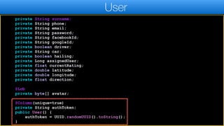 private String surname;
private String phone;
private String email;
private String password;
private String facebookId;
private String googleId;
private boolean driver;
private String car;
private boolean hailing;
private Long assignedUser;
private float currentRating;
private double latitude;
private double longitude;
private float direction;
@Lob
private byte[] avatar;
@Column(unique=true)
private String authToken;
public User() {
authToken = UUID.randomUUID().toString();
}
User
 