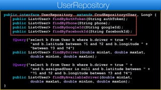 public interface UserRepository extends CrudRepository<User, Long> {
public List<User> findByAuthToken(String authToken);
public List<User> findByPhone(String phone);
public List<User> findByGoogleId(String googleId);
public List<User> findByFacebookId(String facebookId);
@Query("select b from User b where b.driver = true " +
"and b.latitude between ?1 and ?2 and b.longitude " +
"between ?3 and ?4")
public List<User> findByDriver(double minLat, double maxLat,
double minLon, double maxLon);
@Query("select b from User b where b.driver = true " +
"and b.assignedUser is null and b.latitude between " +
"?1 and ?2 and b.longitude between ?3 and ?4")
public List<User> findByAvailableDriver(double minLat,
double maxLat, double minLon, double maxLon);
}
UserRepository
 
