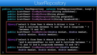 public interface UserRepository extends CrudRepository<User, Long> {
public List<User> findByAuthToken(String authToken);
public List<User> findByPhone(String phone);
public List<User> findByGoogleId(String googleId);
public List<User> findByFacebookId(String facebookId);
@Query("select b from User b where b.driver = true " +
"and b.latitude between ?1 and ?2 and b.longitude " +
"between ?3 and ?4")
public List<User> findByDriver(double minLat, double maxLat,
double minLon, double maxLon);
@Query("select b from User b where b.driver = true " +
"and b.assignedUser is null and b.latitude between " +
"?1 and ?2 and b.longitude between ?3 and ?4")
public List<User> findByAvailableDriver(double minLat,
double maxLat, double minLon, double maxLon);
}
UserRepository
 