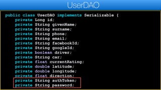 public class UserDAO implements Serializable {
private Long id;
private String givenName;
private String surname;
private String phone;
private String email;
private String facebookId;
private String googleId;
private boolean driver;
private String car;
private float currentRating;
private double latitude;
private double longitude;
private float direction;
private String authToken;
private String password;
UserDAO
 