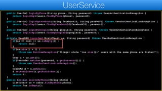 public UserDAO loginByPhone(String phone, String password) throws UserAuthenticationException {
return loginImpl(users.findByPhone(phone), password);
}
public UserDAO loginByFacebook(String facebookId, String password) throws UserAuthenticationException {
return loginImpl(users.findByFacebookId(facebookId), password);
}
public UserDAO loginByGoogle(String googleId, String password) throws UserAuthenticationException {
return loginImpl(users.findByGoogleId(googleId), password);
}
private UserDAO loginImpl(List<User> us, String password) throws UserAuthenticationException {
if(us == null || us.isEmpty()) {
return null;
}
if(us.size() > 1) {
throw new RuntimeException("Illegal state "+us.size()+" users with the same phone are listed!");
}
User u = us.get(0);
if(!encoder.matches(password, u.getPassword())) {
throw new UserAuthenticationException();
}
UserDAO d = u.getDao();
d.setAuthToken(u.getAuthToken());
return d;
}
public boolean existsByPhone(String phone) {
List<User> us = users.findByPhone(phone);
return !us.isEmpty();
}
UserService
 