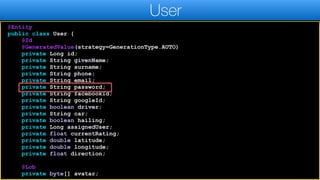 @Entity
public class User {
@Id
@GeneratedValue(strategy=GenerationType.AUTO)
private Long id;
private String givenName;
private String surname;
private String phone;
private String email;
private String password;
private String facebookId;
private String googleId;
private boolean driver;
private String car;
private boolean hailing;
private Long assignedUser;
private float currentRating;
private double latitude;
private double longitude;
private float direction;
@Lob
private byte[] avatar;
User
 