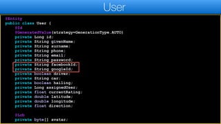 @Entity
public class User {
@Id
@GeneratedValue(strategy=GenerationType.AUTO)
private Long id;
private String givenName;
private String surname;
private String phone;
private String email;
private String password;
private String facebookId;
private String googleId;
private boolean driver;
private String car;
private boolean hailing;
private Long assignedUser;
private float currentRating;
private double latitude;
private double longitude;
private float direction;
@Lob
private byte[] avatar;
User
 