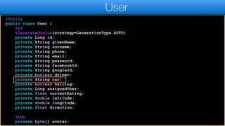 @Entity
public class User {
@Id
@GeneratedValue(strategy=GenerationType.AUTO)
private Long id;
private String givenName;
private String surname;
private String phone;
private String email;
private String password;
private String facebookId;
private String googleId;
private boolean driver;
private String car;
private boolean hailing;
private Long assignedUser;
private float currentRating;
private double latitude;
private double longitude;
private float direction;
@Lob
private byte[] avatar;
User
 