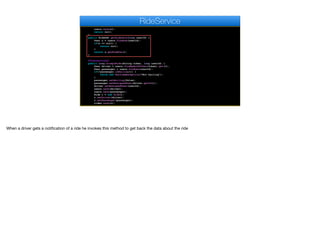users.save(u);
return null;
}
public RideDAO getRideData(long userId) {
User u = users.findOne(userId);
if(u == null) {
return null;
}
return u.getRideDao();
}
@Transactional
public long acceptRide(String token, long userId) {
User driver = users.findByAuthToken(token).get(0);
User passenger = users.findOne(userId);
if(!passenger.isHailing()) {
throw new RuntimeException("Not hailing");
}
passenger.setHailing(false);
passenger.setAssignedUser(driver.getId());
driver.setAssignedUser(userId);
users.save(driver);
users.save(passenger);
Ride r = new Ride();
r.setDriver(driver);
r.setPassenger(passenger);
rides.save(r);
RideService
When a driver gets a notification of a ride he invokes this method to get back the data about the ride
 