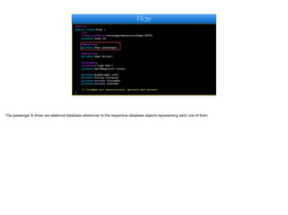 @Entity
public class Ride {
@Id
@GeneratedValue(strategy=GenerationType.AUTO)
private Long id;
@ManyToOne
private User passenger;
@ManyToOne
private User driver;
@OneToMany
@OrderBy("time ASC")
private Set<Waypoint> route;
private BigDecimal cost;
private String currency;
private boolean finished;
private boolean started;
// trimmed out constructors, getters and setters
}
Ride
The passenger & driver are relational database references to the respective database objects representing each one of them
 