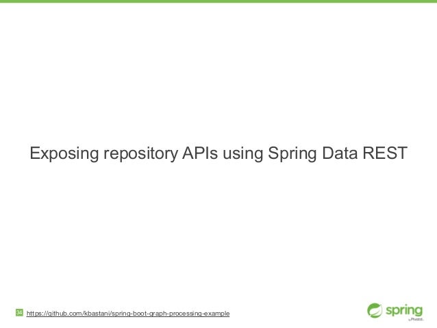 Using Docker Neo4j And Spring Cloud For Developing Microservices Using Docker Neo4j And Spring Cloud For Developing Microservices