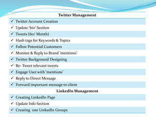 Twitter Management
 Twitter Account Creation
 Update ‘bio’ Section
 Tweets (60/ Month)
 Hash tags for Keywords & Topic...