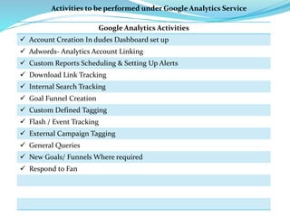 Activities to be performed under Google Analytics Service
Google Analytics Activities
 Account Creation In dudes Dashboar...