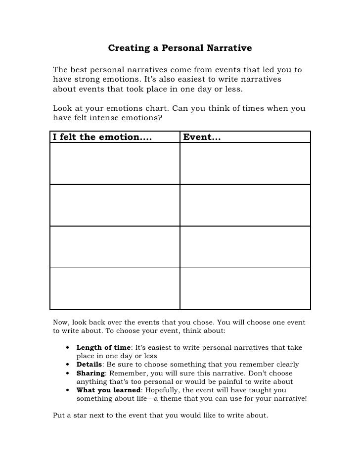 Definition essay integrity