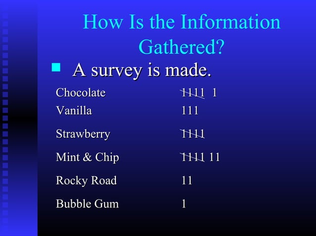 CLASS V MATHS PICTOGRAPH | PPT