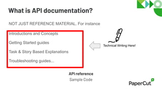 NOT JUST REFERENCE MATERIAL. For instance
What is API documentation?
API reference
Introductions and Concepts
Getting Started guides
Task & Story Based Explanations
Troubleshooting guides...
Technical Writing Here!
Sample Code
 