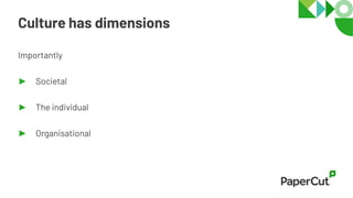 Culture has dimensions
Importantly
► Societal
► The individual
► Organisational
 