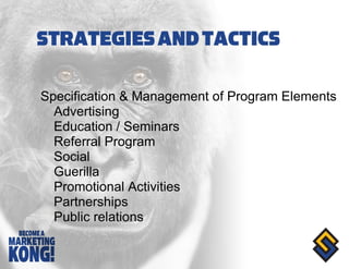 Specification & Management of Program Elements  Advertising Education / Seminars Referral Program Social Guerilla Promotional Activities Partnerships Public relations 