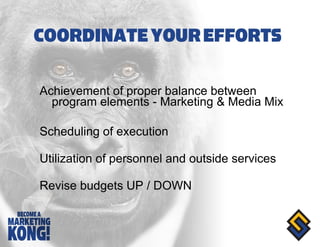 Achievement of proper balance between program elements - Marketing & Media Mix Scheduling of execution Utilization of personnel and outside services Revise budgets UP / DOWN 