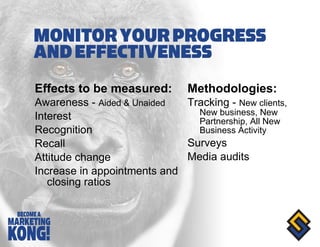 Effects to be measured: Awareness -  Aided & Unaided Interest Recognition Recall Attitude change Increase in appointments and closing ratios Methodologies: Tracking -  New clients, New business, New Partnership, All New Business Activity Surveys Media audits 