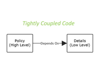 Tightly Coupled Code
 