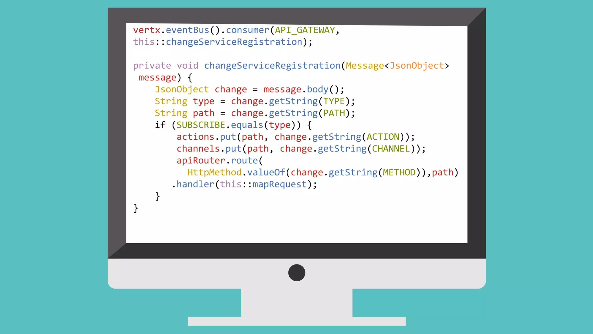 vertx.eventBus().consumer(API_GATEWAY,
this::changeServiceRegistration);
private void changeServiceRegistration(Message<JsonObject>
message) {
JsonObject change = message.body();
String type = change.getString(TYPE);
String path = change.getString(PATH);
if (SUBSCRIBE.equals(type)) {
actions.put(path, change.getString(ACTION));
channels.put(path, change.getString(CHANNEL));
apiRouter.route(
HttpMethod.valueOf(change.getString(METHOD)),path)
.handler(this::mapRequest);
}
}
 