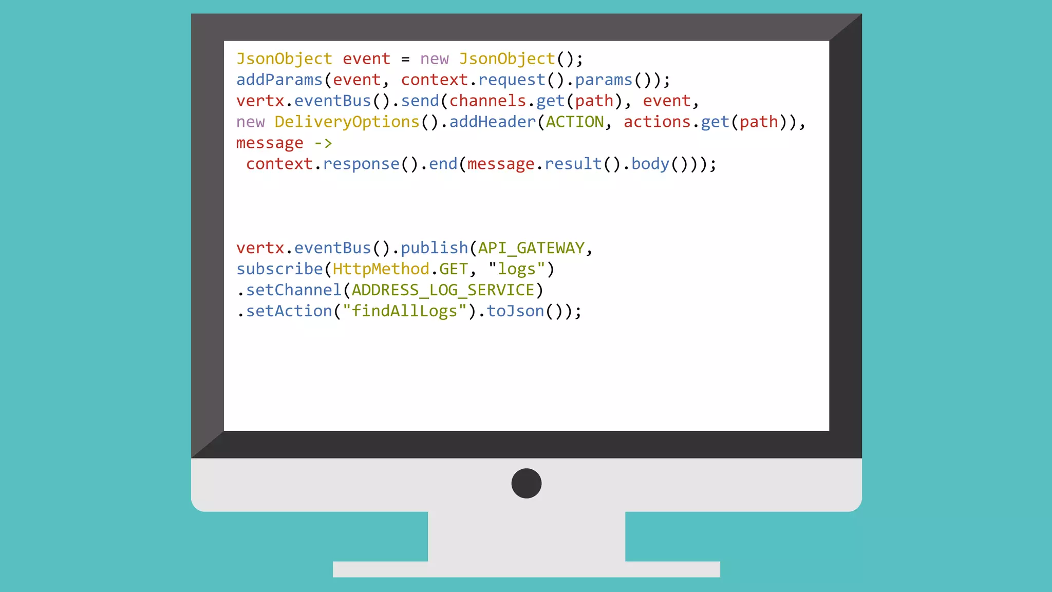 JsonObject event = new JsonObject();
addParams(event, context.request().params());
vertx.eventBus().send(channels.get(path), event,
new DeliveryOptions().addHeader(ACTION, actions.get(path)),
message ->
context.response().end(message.result().body()));
vertx.eventBus().publish(API_GATEWAY,
subscribe(HttpMethod.GET, "logs")
.setChannel(ADDRESS_LOG_SERVICE)
.setAction("findAllLogs").toJson());
 