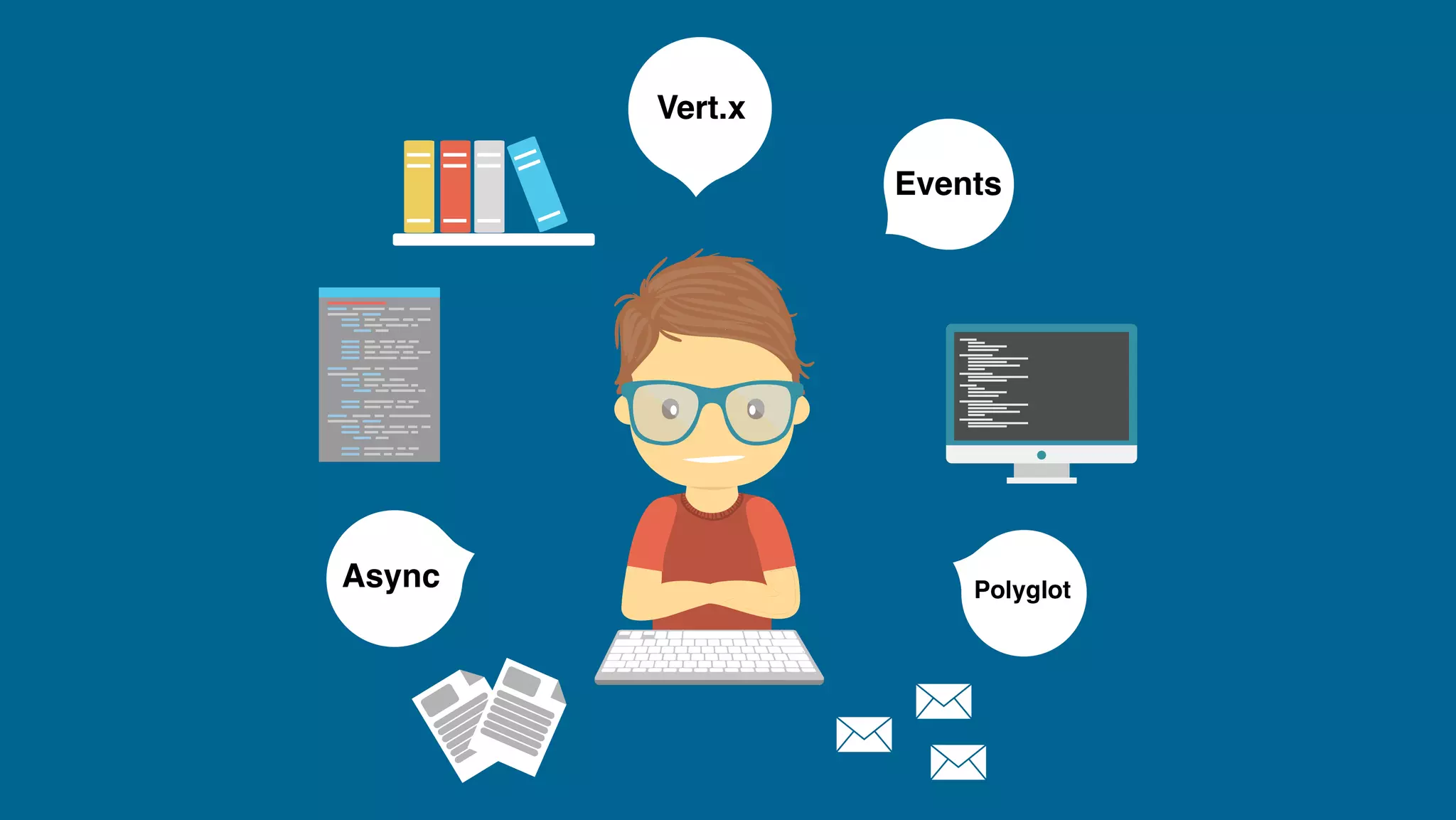 Async
Vert.x
Events
Polyglot
 